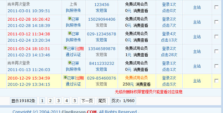 无权限管理员仅能查看信息.jpg